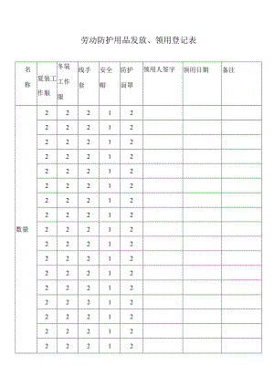 劳动防护用品发放、领用登记表.docx