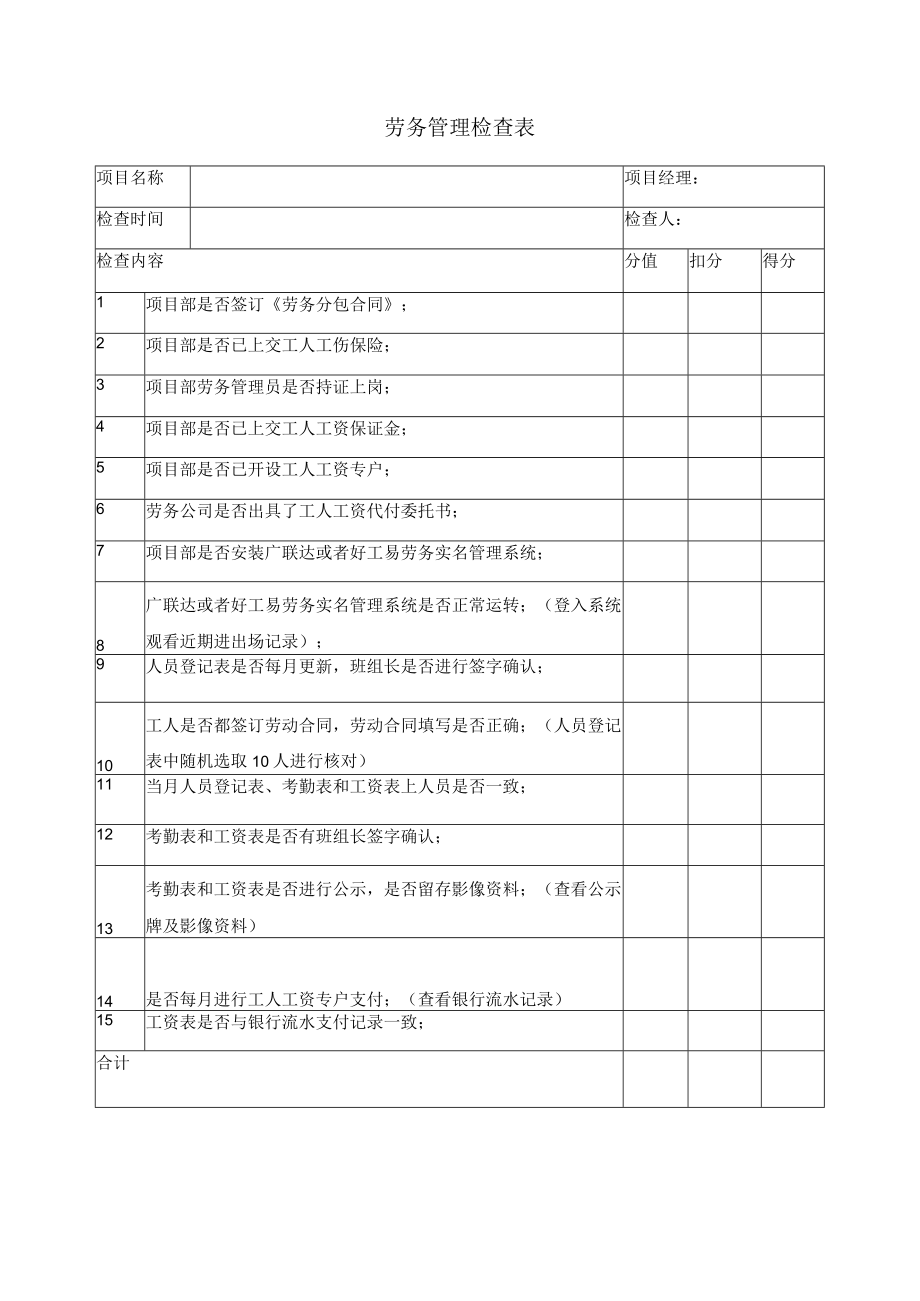 劳务管理检查表.docx_第1页