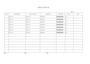 合格供应商名录.docx