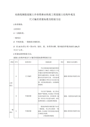 双曲线钢筋混凝土冷却塔淋水构架工程混凝土结构外观及尺寸偏差质量标准及检验方法.docx