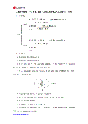 人教新课标版（2012教材）初中八上第五章透镜及其应用期末知识梳理（含测试）.doc