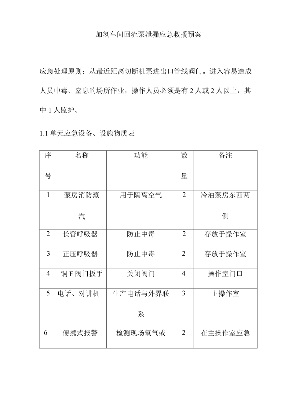 加氢车间回流泵泄漏应急救援预案.docx_第1页