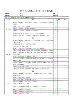 前台员工岗位月度绩效考核表KPI.docx