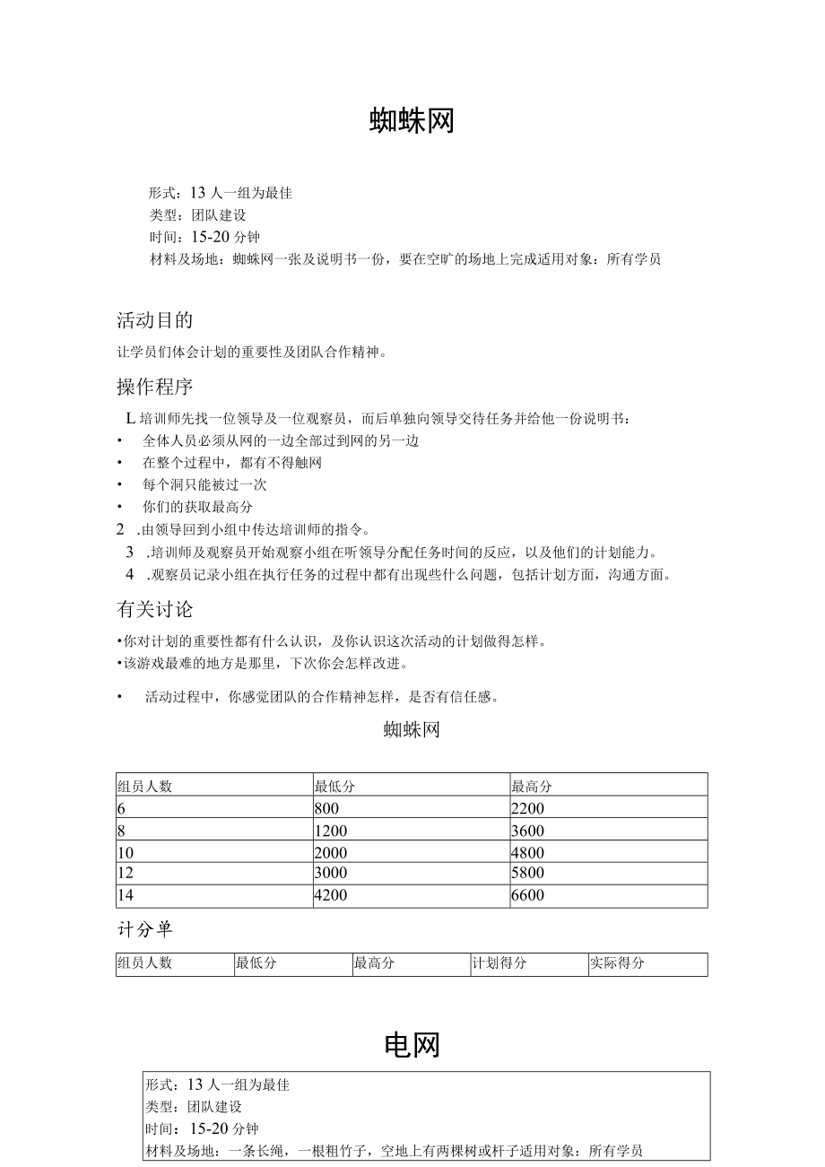 团队培训游戏汇总.docx_第3页