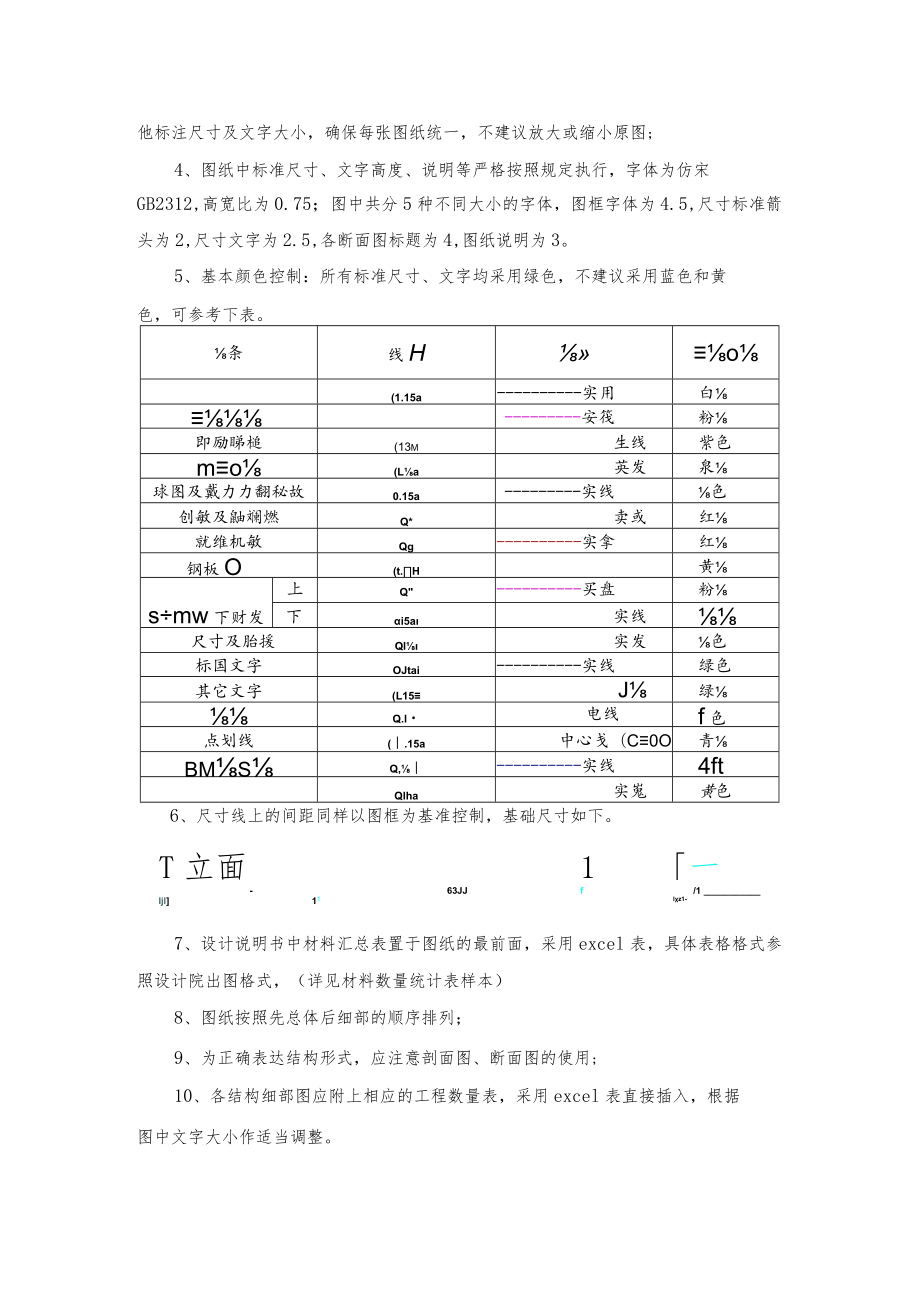 图纸、计算书等相关标准.docx_第2页