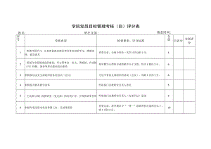 学院党员目标管理考核（自）评分表.docx