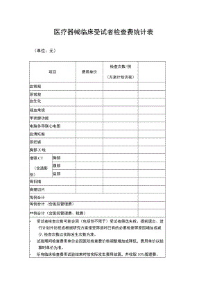 医疗器械临床受试者检查费统计表.docx