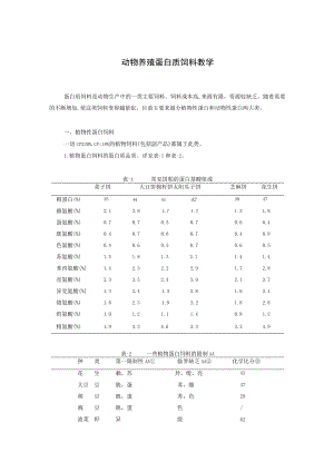 动物养殖蛋白质饲料教学.docx