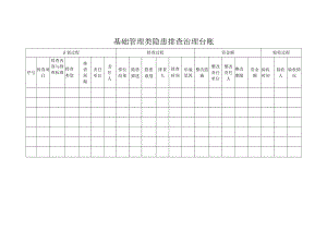 化工企业基础管理类隐患排查治理台账.docx