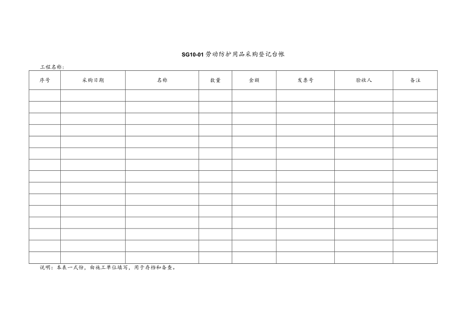 劳动防护用品采购登记台帐模板.docx_第1页