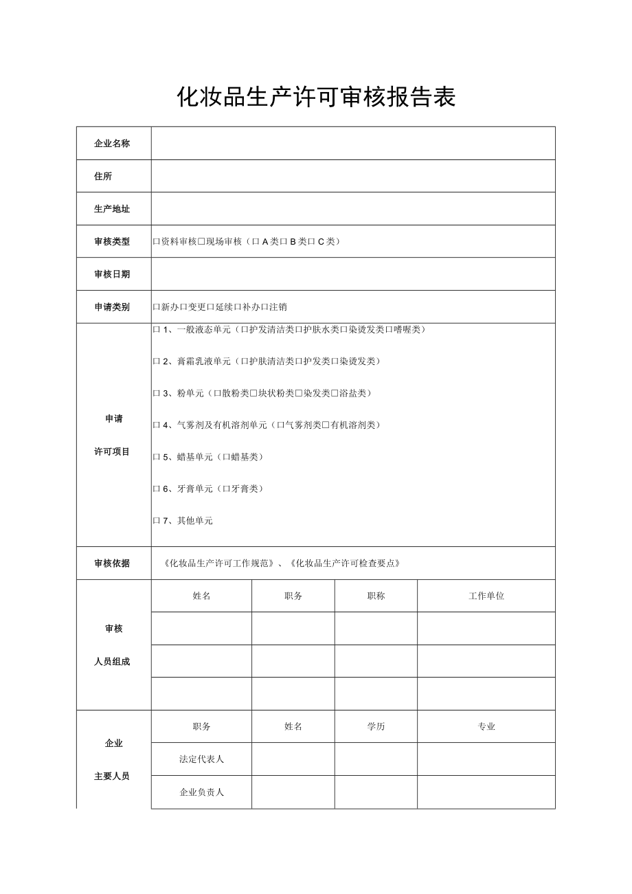 化妆品生产许可审核报告表.docx_第1页