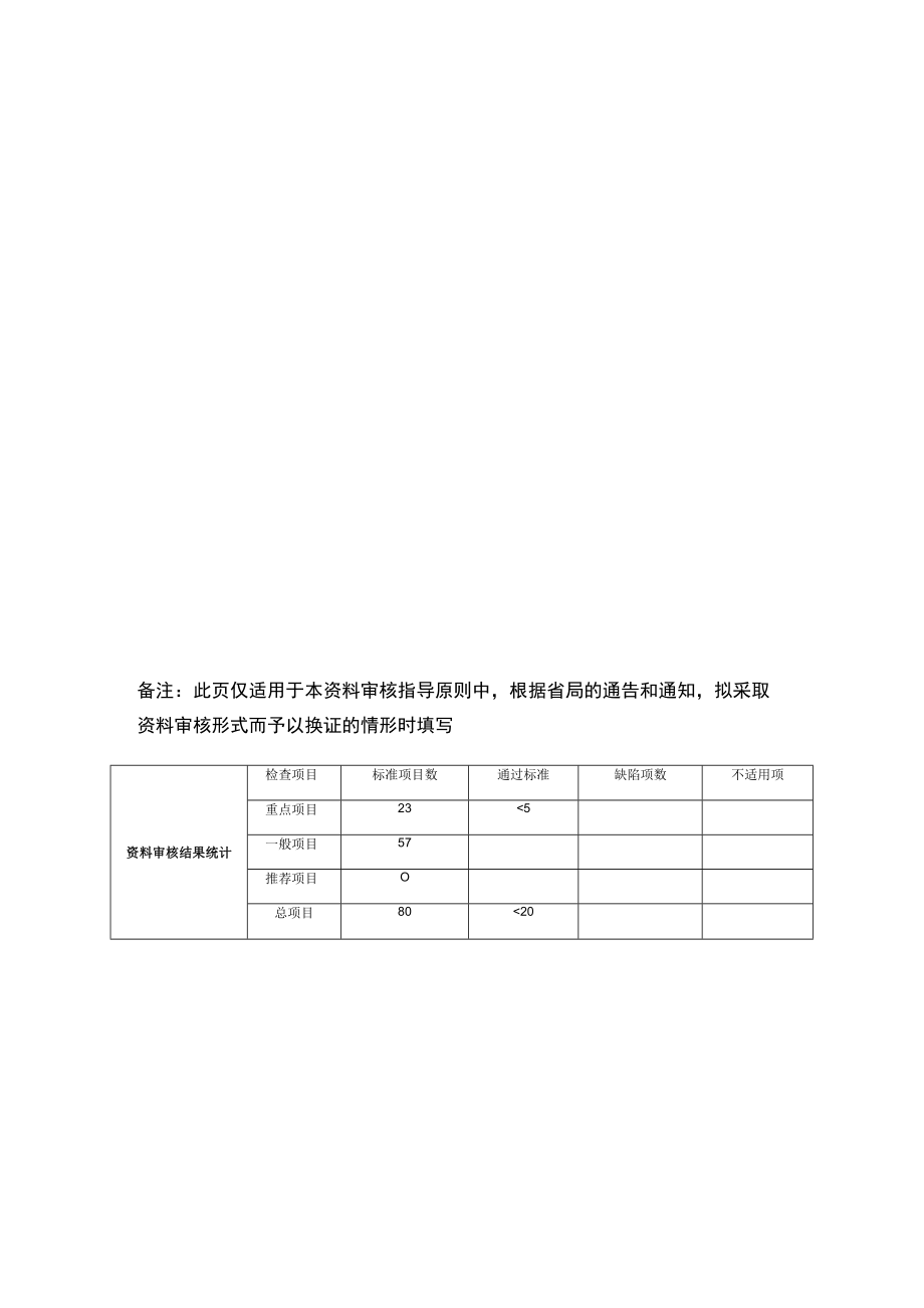 化妆品生产许可审核报告表.docx_第3页