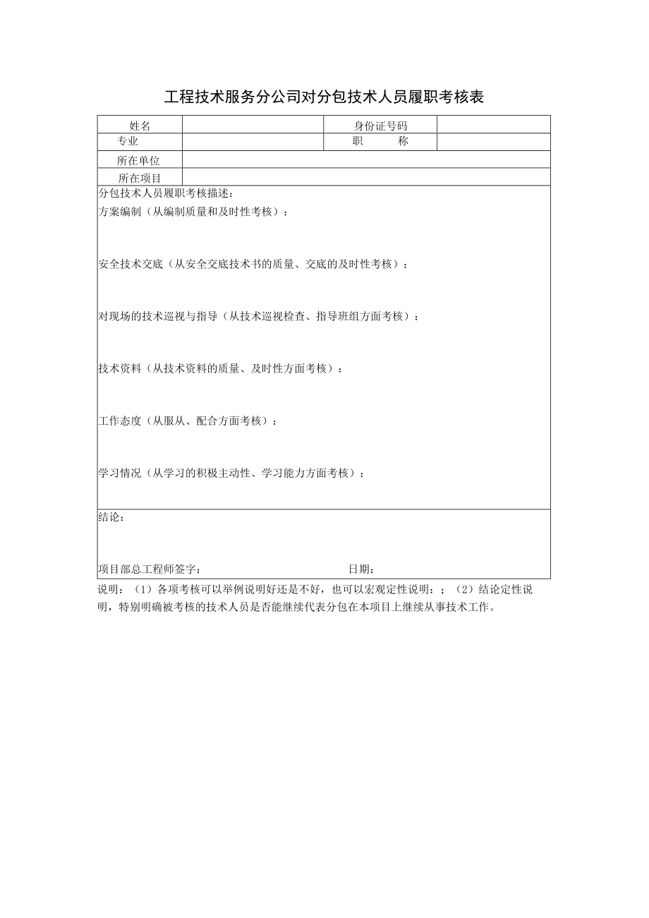 分包技术人员履职考核.docx_第1页