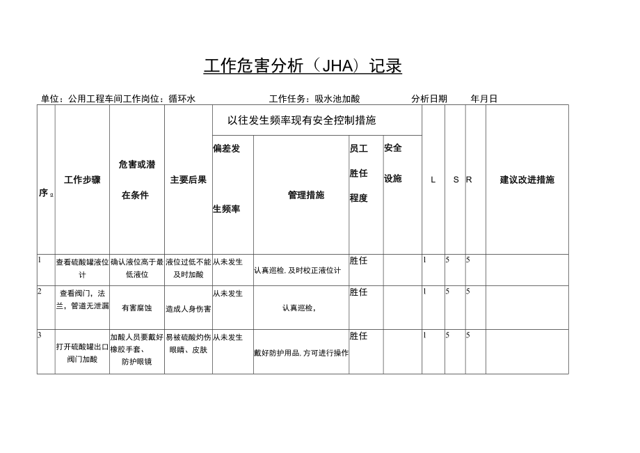 吸水池加酸危害分析（JHA）记录.docx_第1页