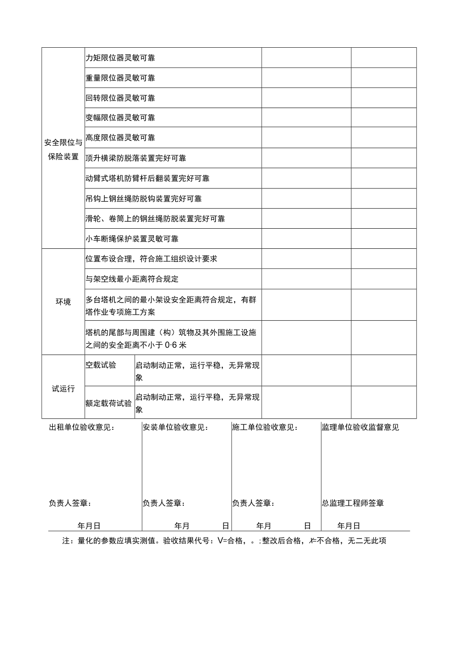 塔式起重机四方联合验收表.docx_第2页