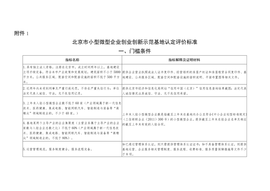 北京市小型微型企业创业创新示范基地申报指南（2023年）.docx_第3页