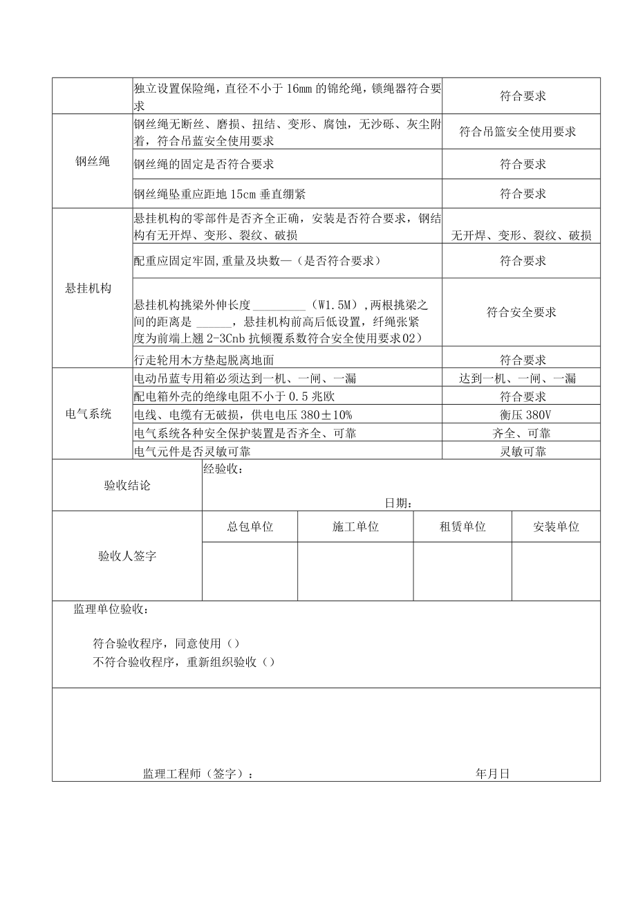 吊篮检查验收表().docx_第2页