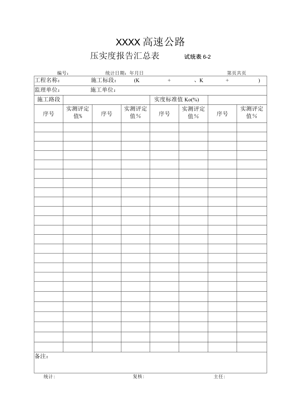 压实度报告汇总表.docx_第1页