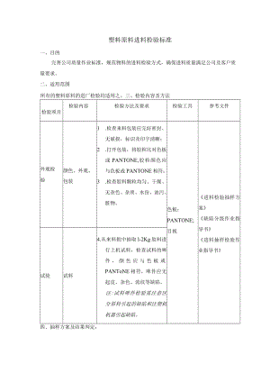 塑料原料进料检验标准.docx