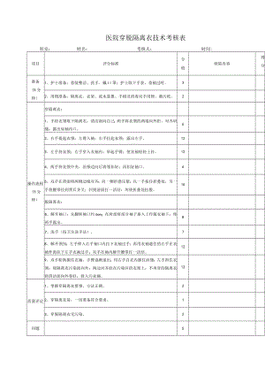 医院穿脱隔离衣技术考核表.docx