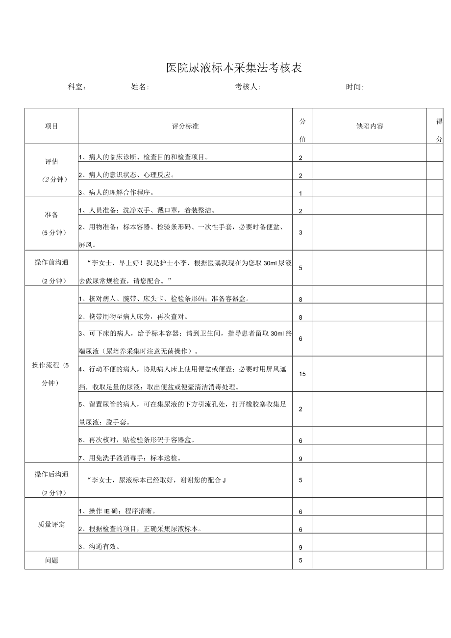 医院尿液标本采集法考核表.docx_第1页