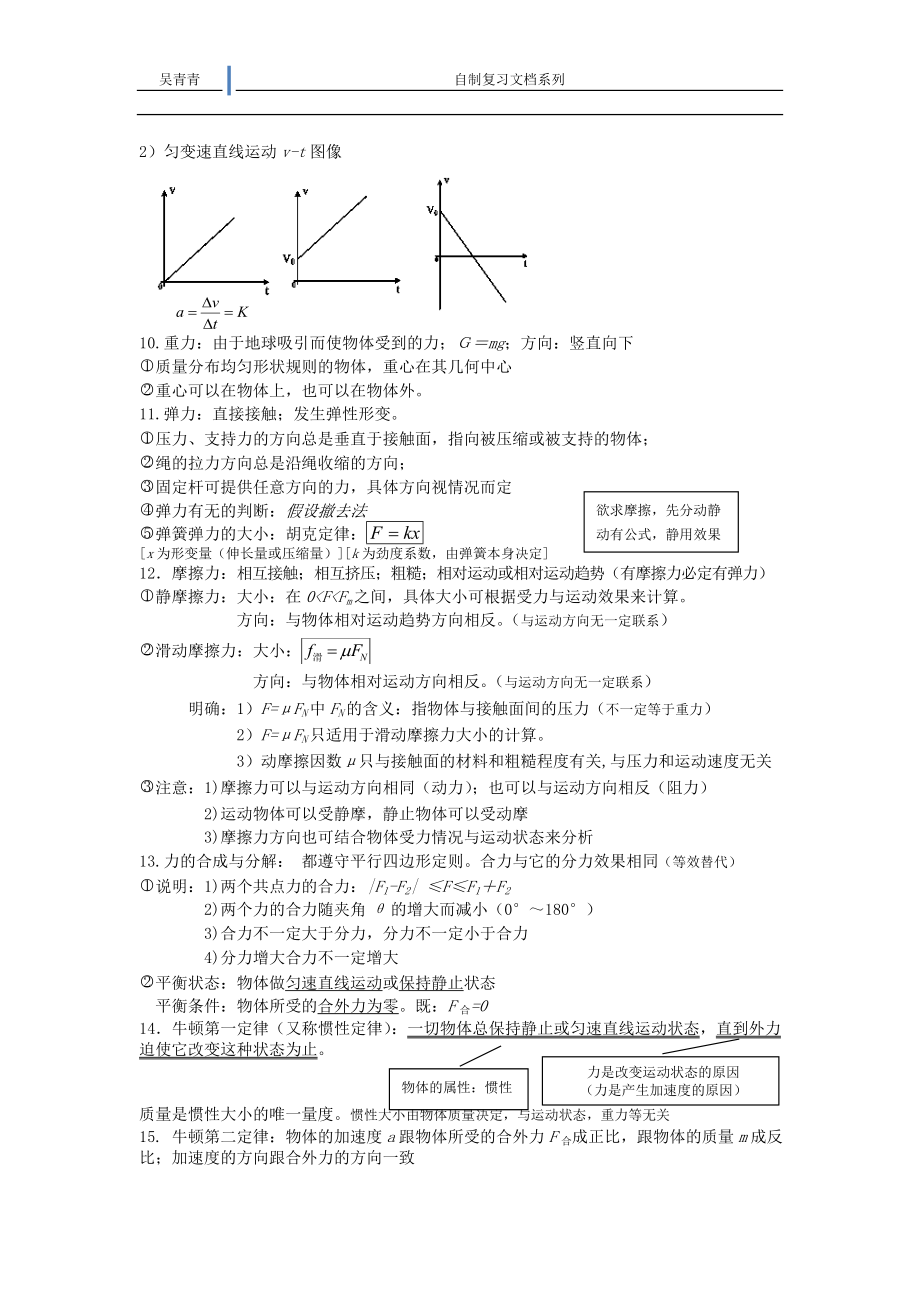 2016【学考70分】10知识归纳整理.doc_第2页