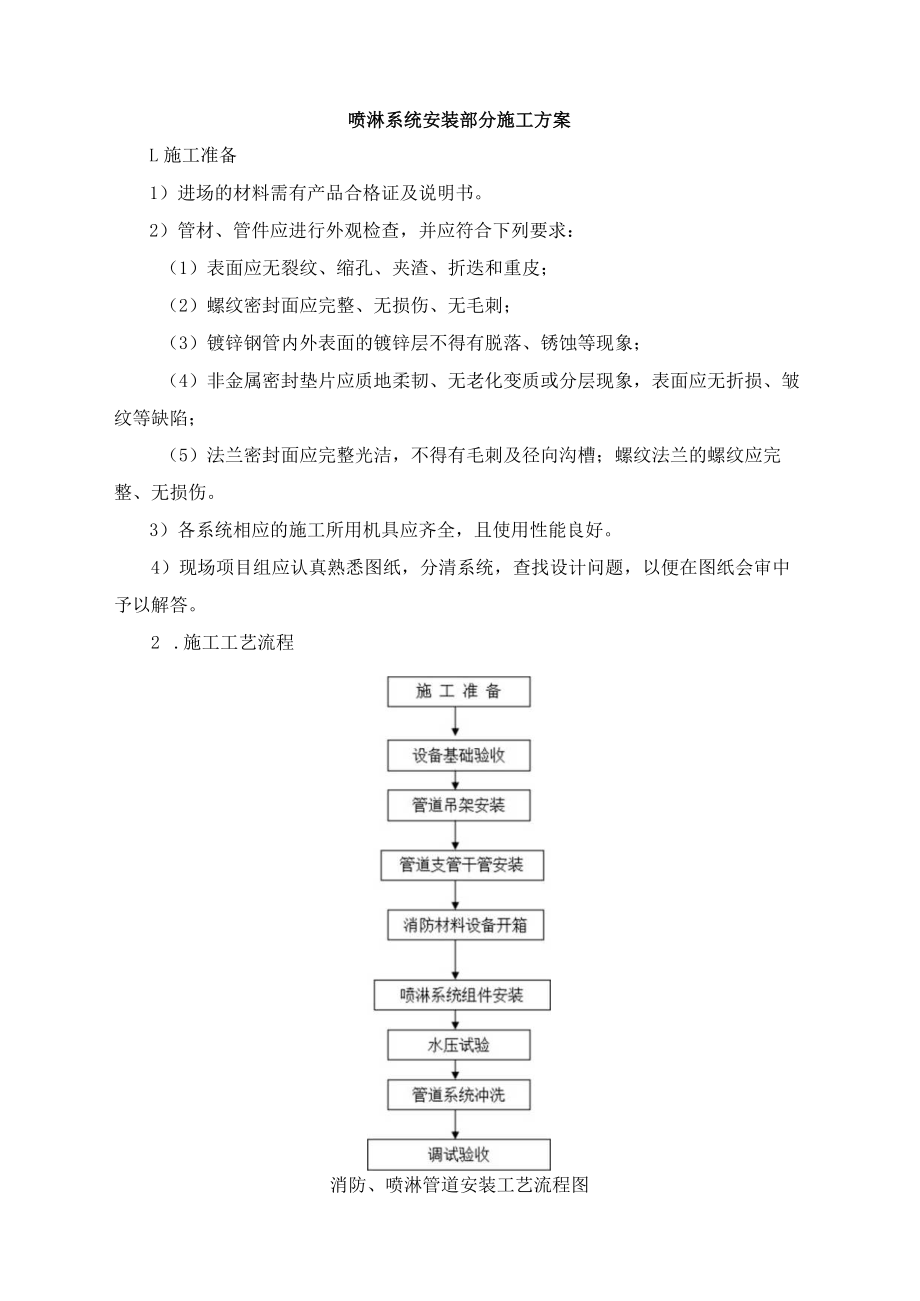 喷淋系统安装部分施工方案.docx_第1页