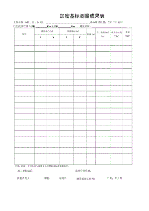 加密基标测量成果表.docx