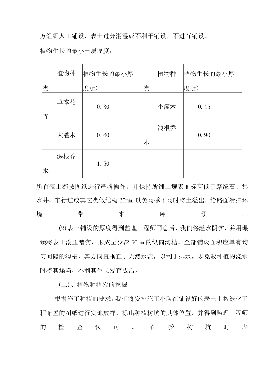 园林绿化工程主要绿化施工方案及工序.docx_第2页