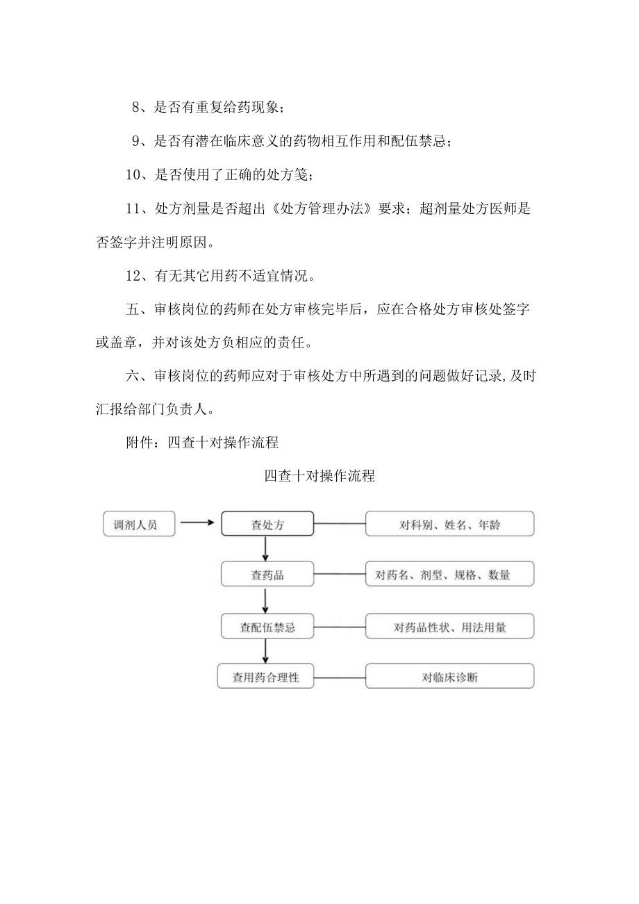 处方审核制度.docx_第2页