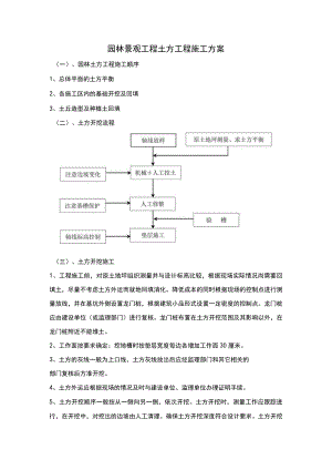 园林景观工程土方工程施工方案.docx