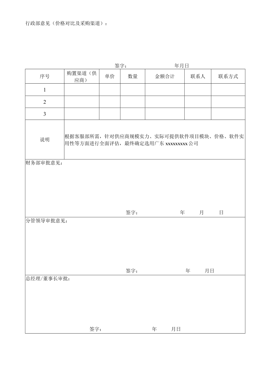 固定资产实物资产购置申请表.docx_第2页