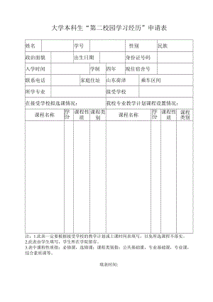 大学本科生“第二校园学习经历”申请表.docx