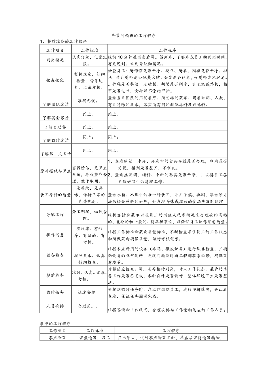 冷菜间领班的工作程序.docx_第1页