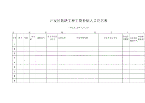 开发区紧缺工种工资补贴人员花名表.docx