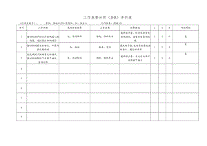 化工企业倒碱工作危害分析（JHA）评价表.docx