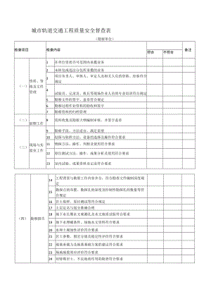 城市轨道交通工程质量安全督查表（勘察单位）.docx