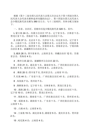 少数民族代表名额分配方案.docx