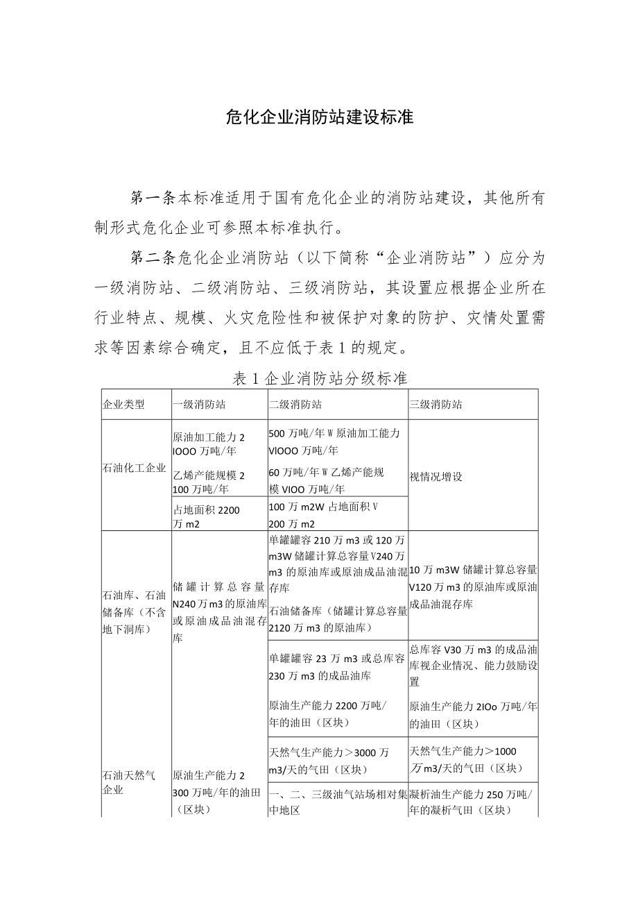 危化企业消防站建设标准及内容解读.docx_第1页