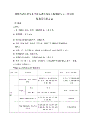 双曲线钢筋混凝土冷却塔淋水构架工程钢筋安装工程质量标准及检验方法.docx