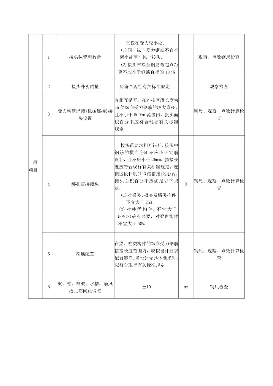 双曲线钢筋混凝土冷却塔淋水构架工程钢筋安装工程质量标准及检验方法.docx_第2页