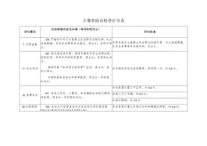 小餐饮暗访检查打分表（创建食品安全示范城市资料）.docx