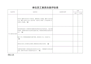 单位员工素质自查评估表（消防）.docx