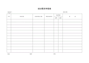 培训需求申报表.docx