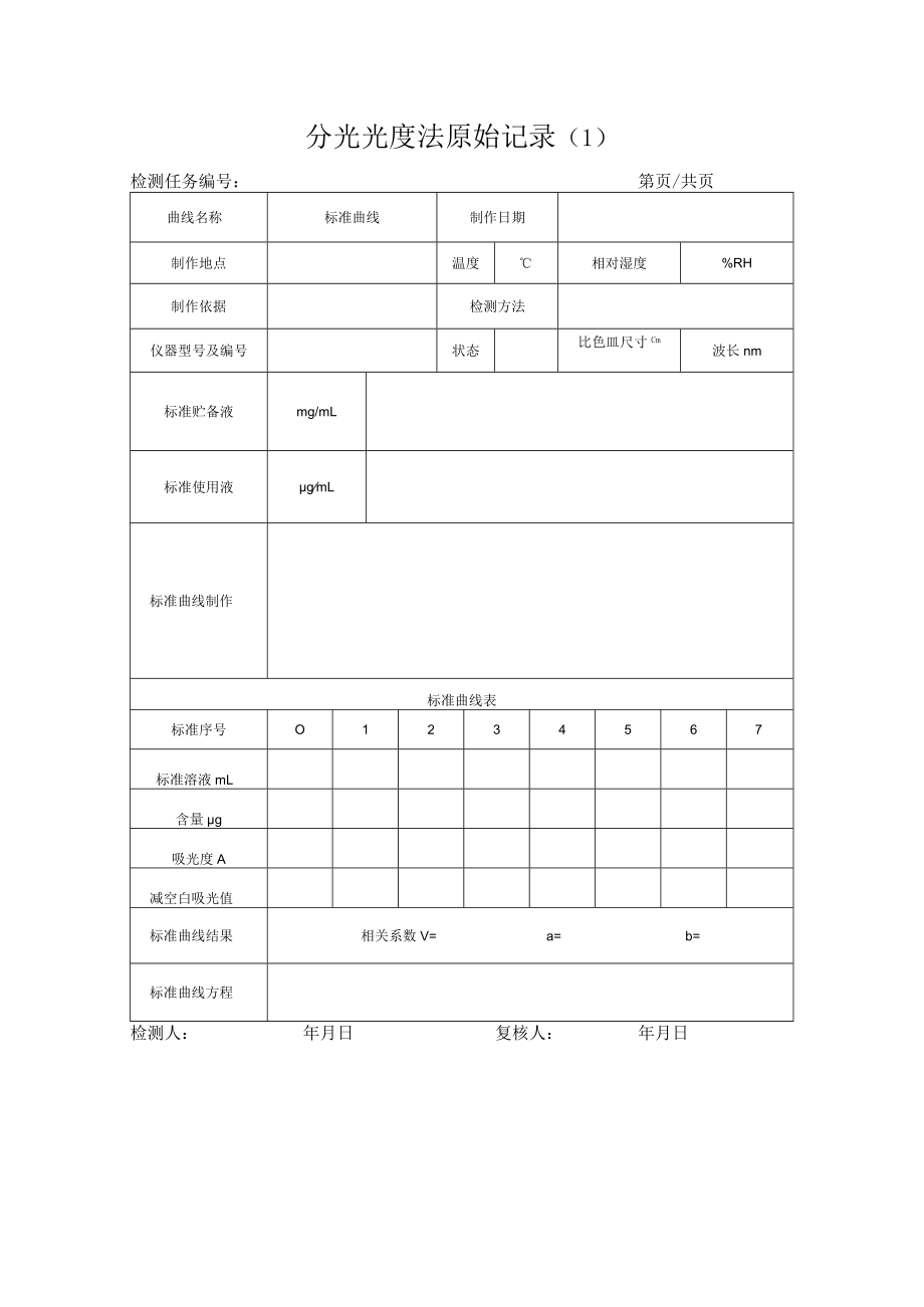 分光光度法原始记录.docx_第1页