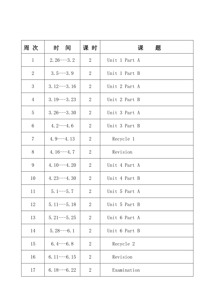 PEP小学英语五年级下册教案.doc_第3页