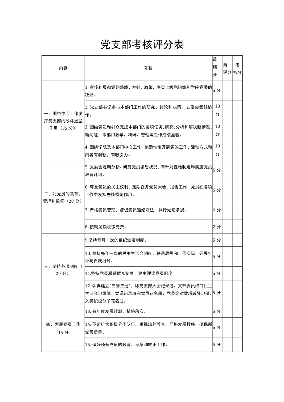 党支部考核评分表.docx_第1页