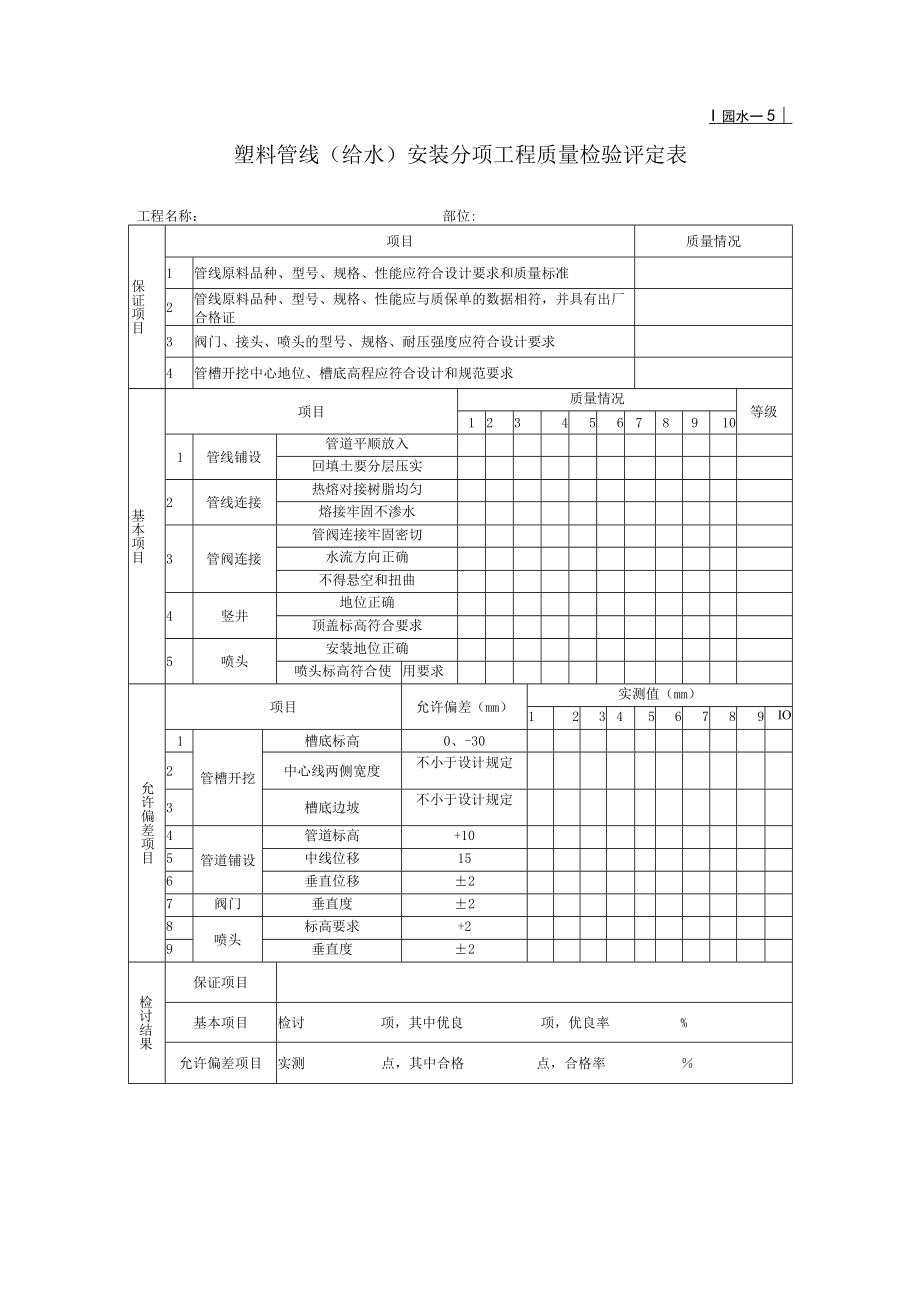 园水塑料管线给水安装分项工程质量检验评定表.docx_第1页