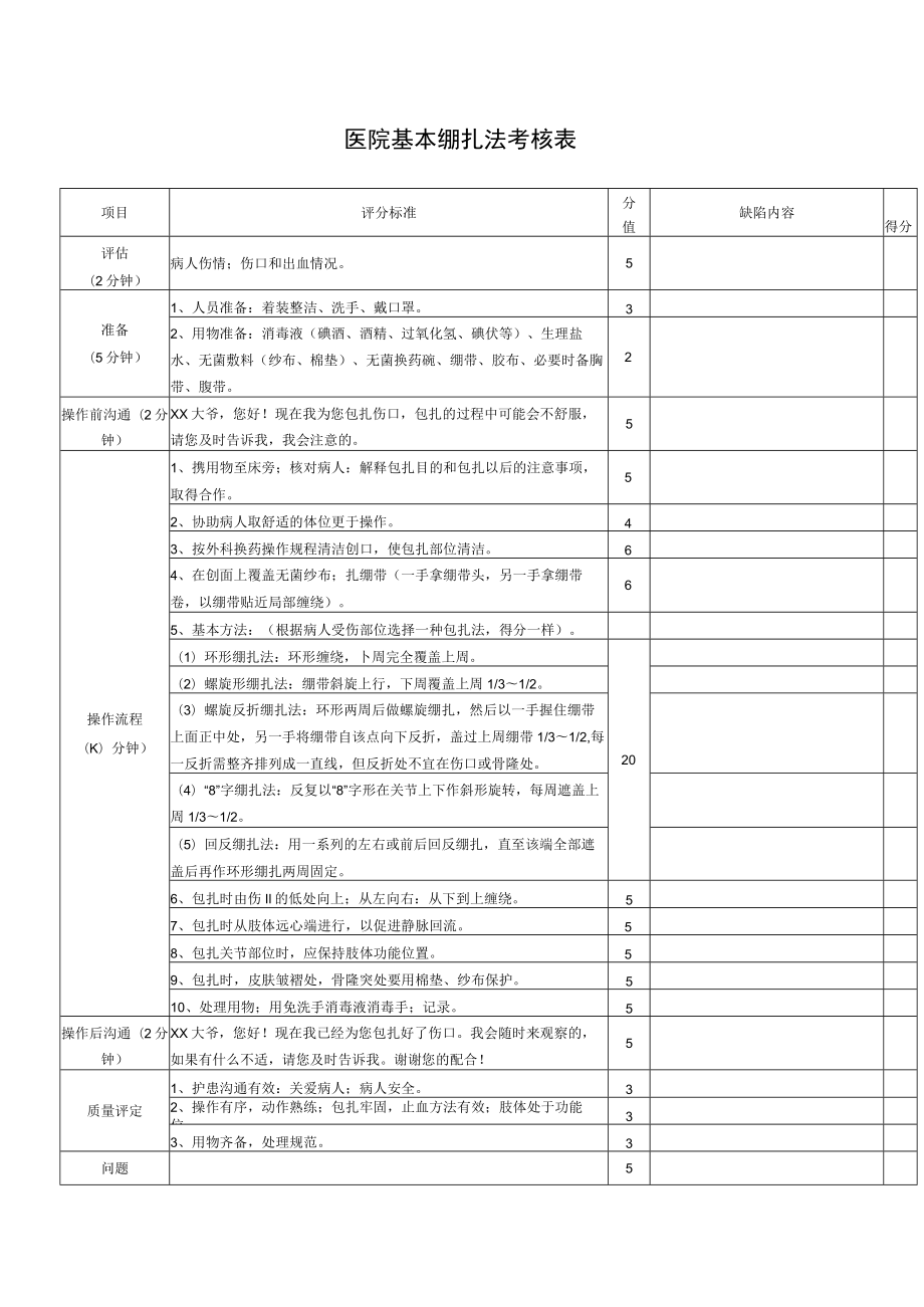 医院基本绷扎法考核表.docx_第1页