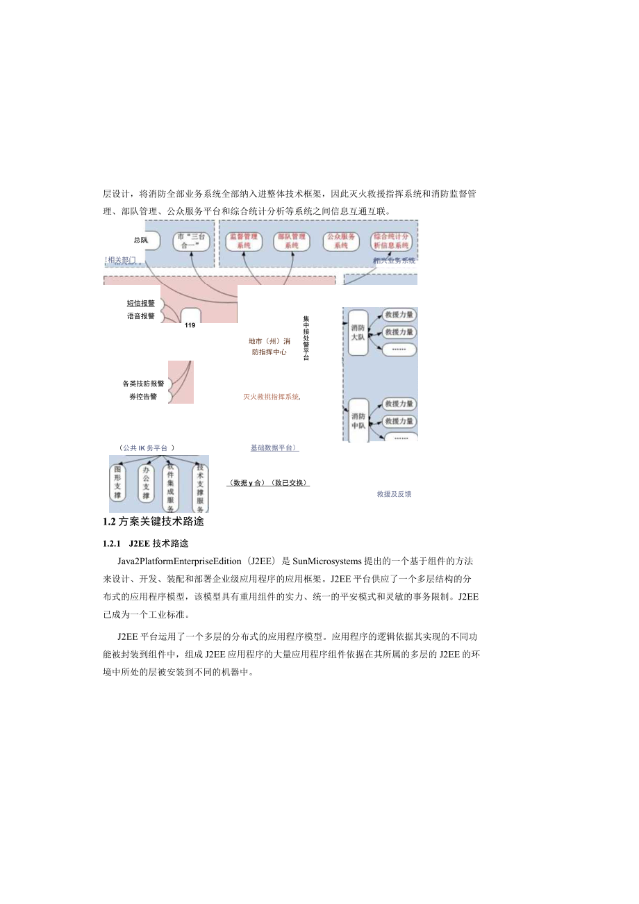 城市消防指挥系统改建及续建工程项目建设方案.docx_第2页